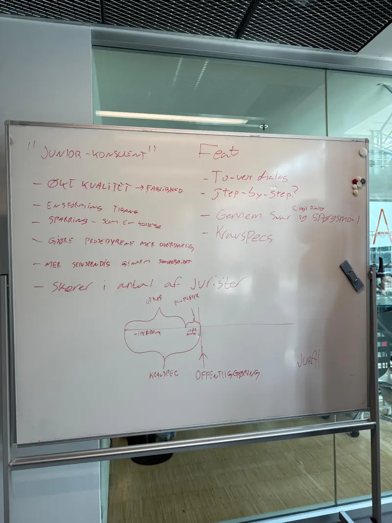 Whiteboard notes for the junior-consultant concept, listing how it would review a draft