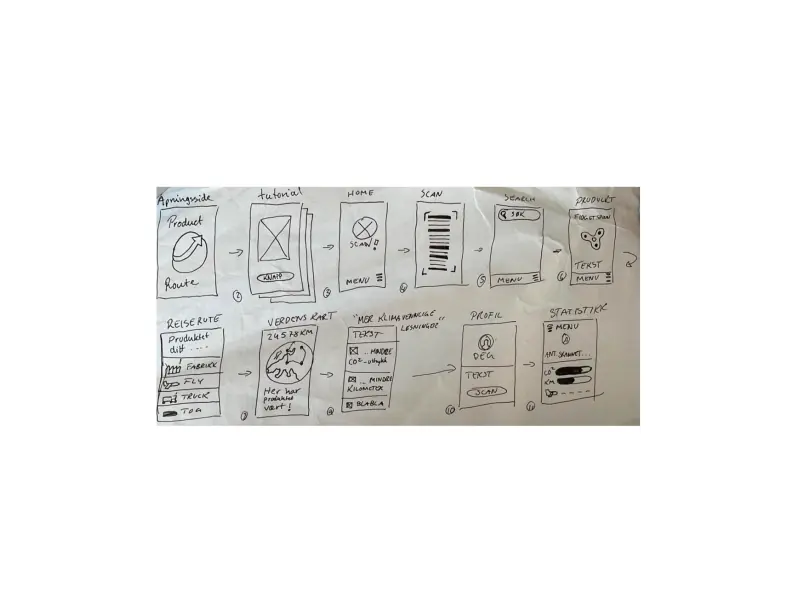 Low-fidelity wireframe sketches for the Way To Go app